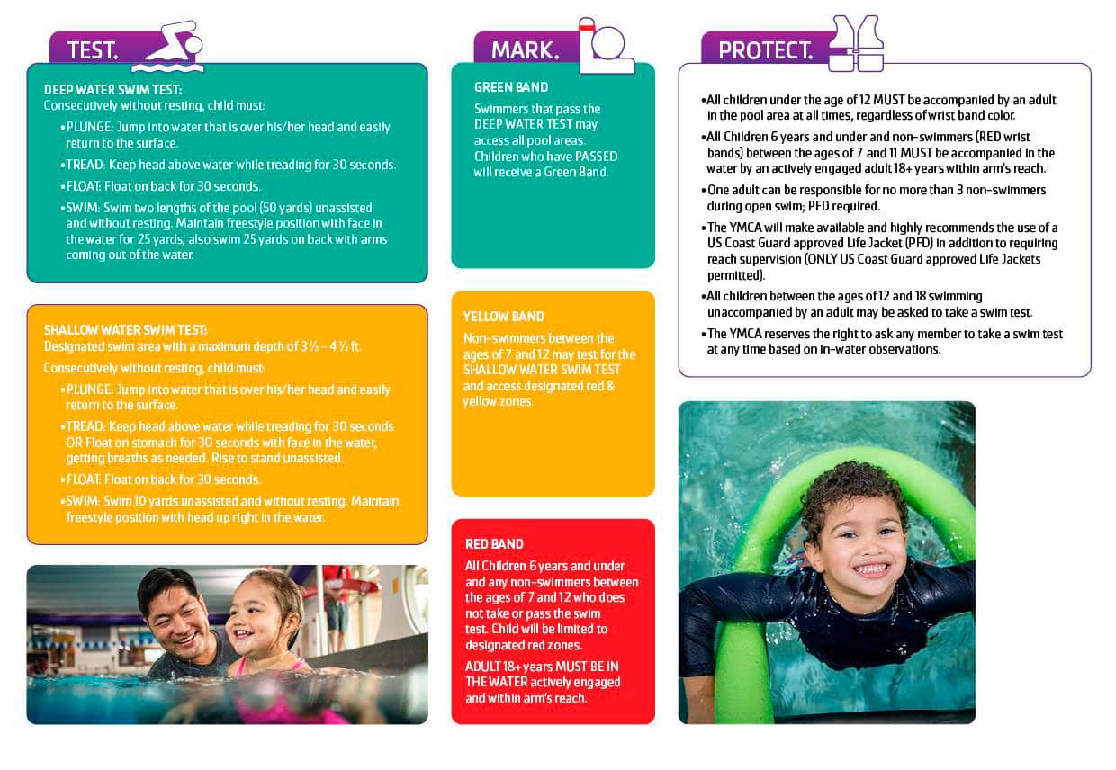 Learn Our Pool Safety System at YMCA of Greater Hartford - YMCA of Greater Hartford